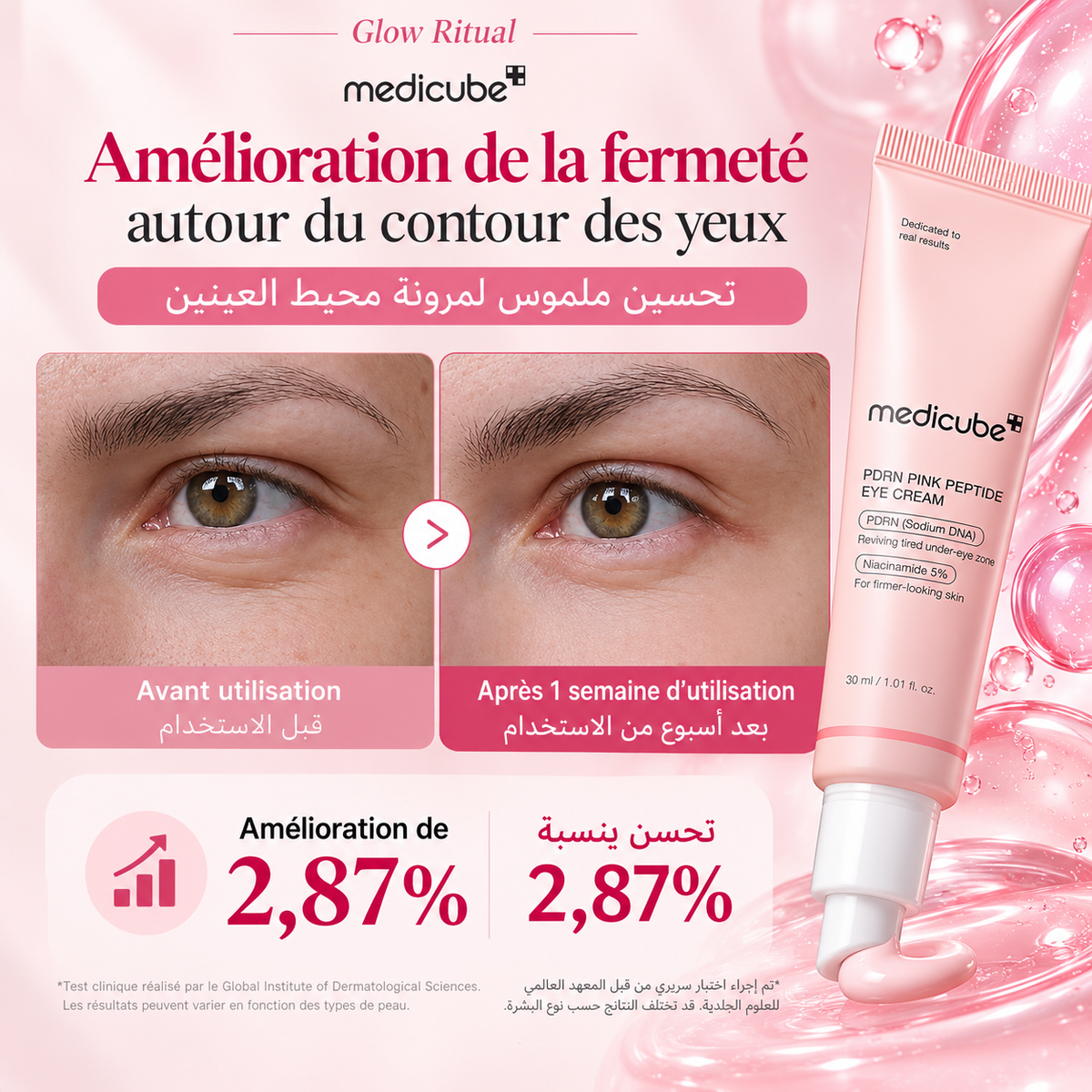 Medicube Sérum Contour des Yeux PDRN ADN de Saumon & Pink Peptides