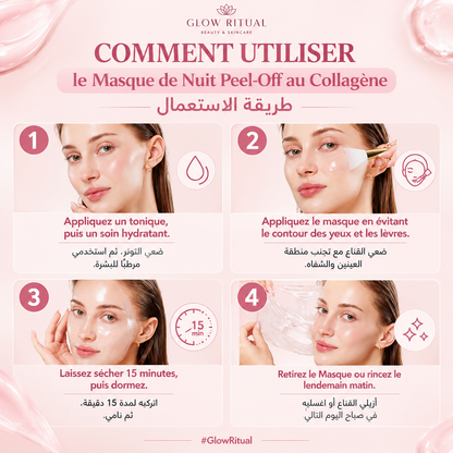 Medicube Masque Wrapping Collagène Peel Off Nuit 75 ml