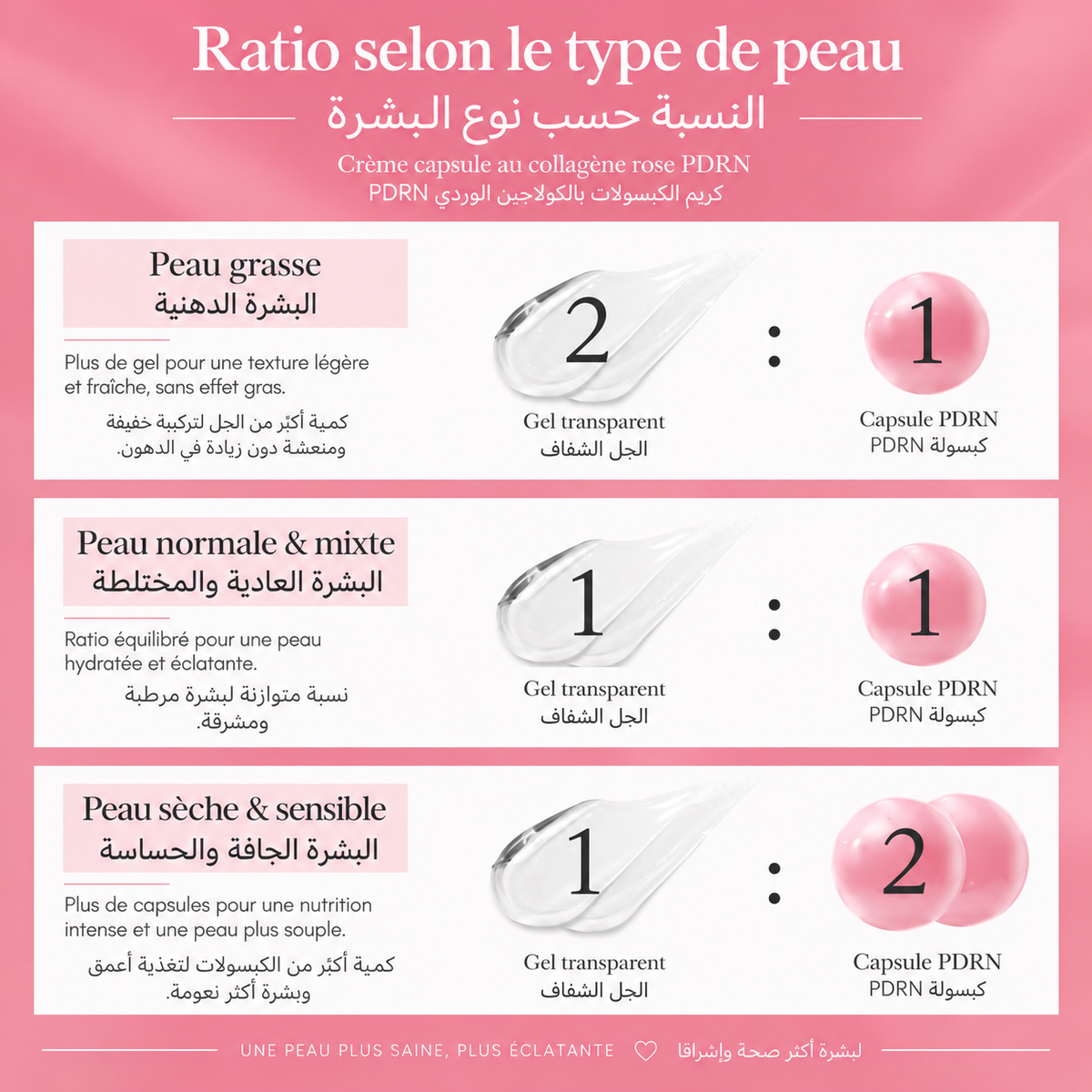Pack Favoris Glow Ritual Essentiel- باقة جلو ريچوال – أساسيات الإشراقة