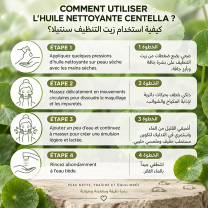 Pack Centella Double Nettoyage- ثنائي سنتيلا – روتين التنظيف المزدوج